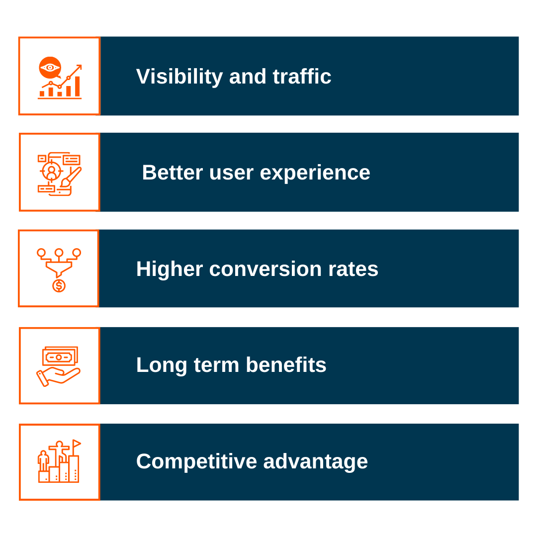 This is a diagram that shows the benefits of e commerce seo